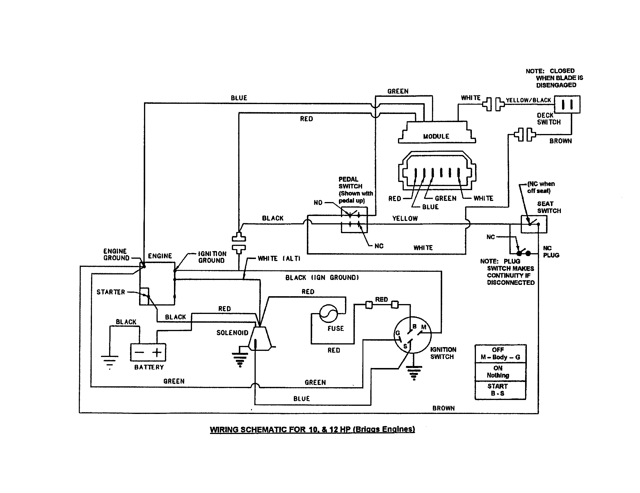 Wiring schematic-10,12 hp