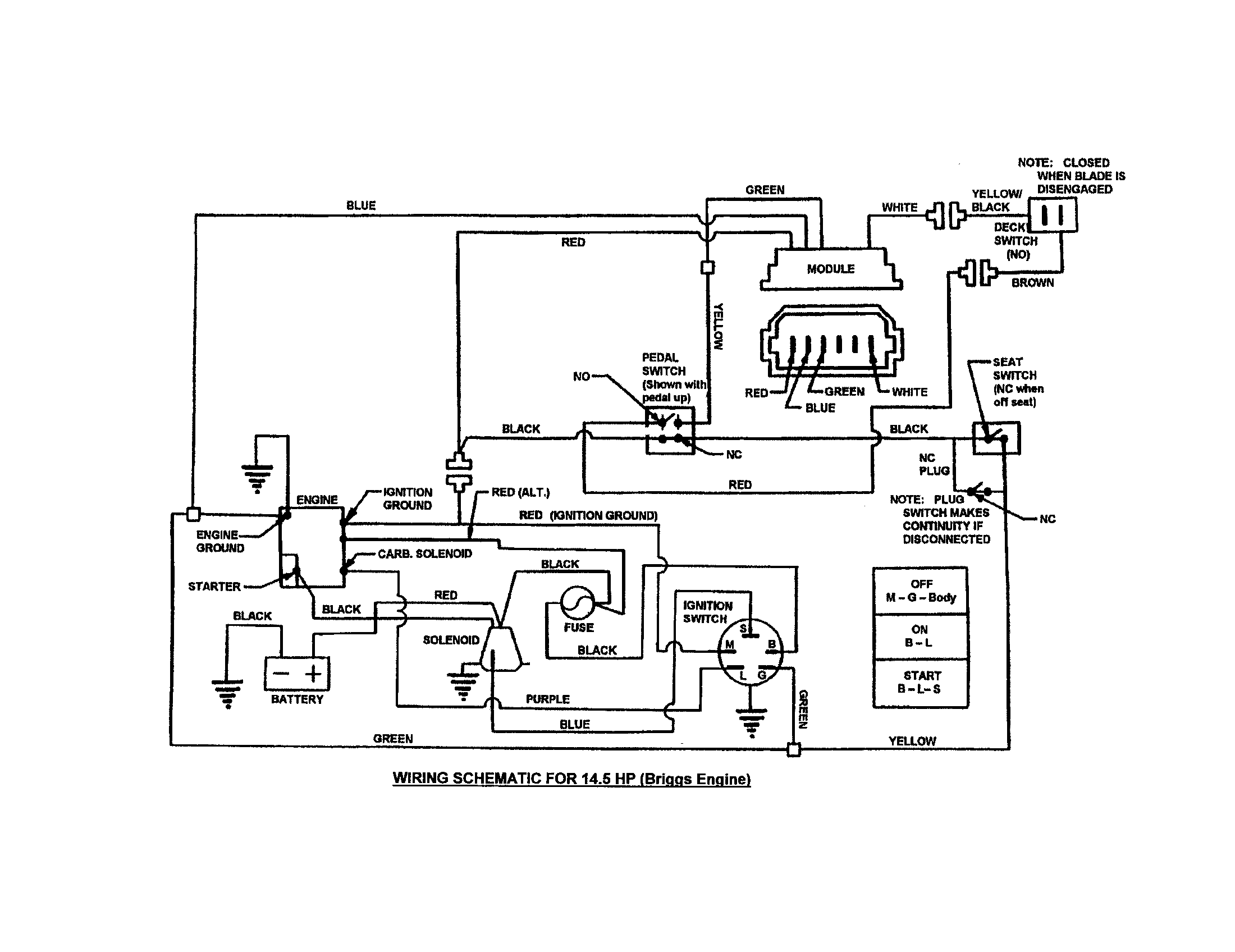 WIRING SCHEMATIC-14.5 HP