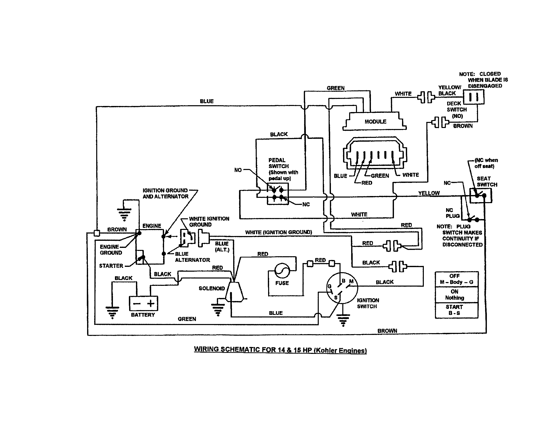 Wiring schematic-14,15 hp