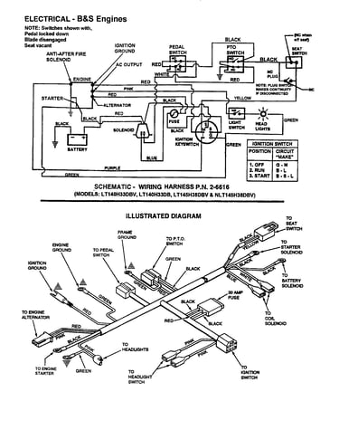 Electrical - b&s engines