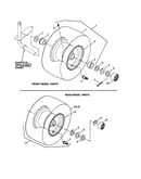 Wheels, front & rear