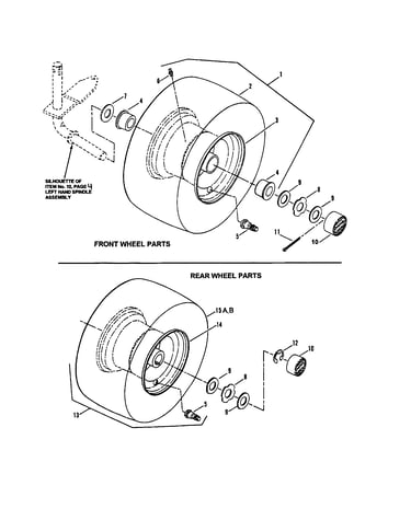 Wheels, front & rear