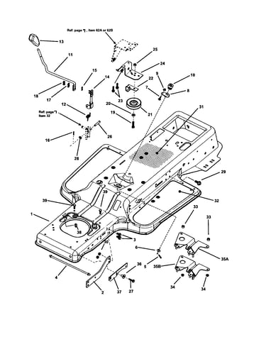 Blade engagement/transmission controls