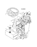 Steering wheel/console/fuel tank