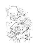 Blade engagement/transm. controls