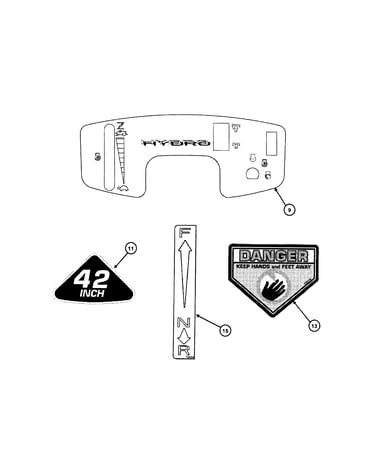 Decals