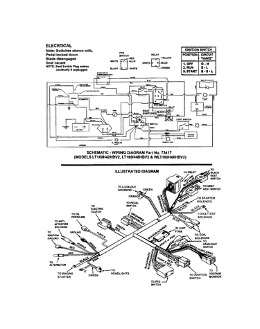 Electrical (lt160h42hbv2/lt180h48hbv2)