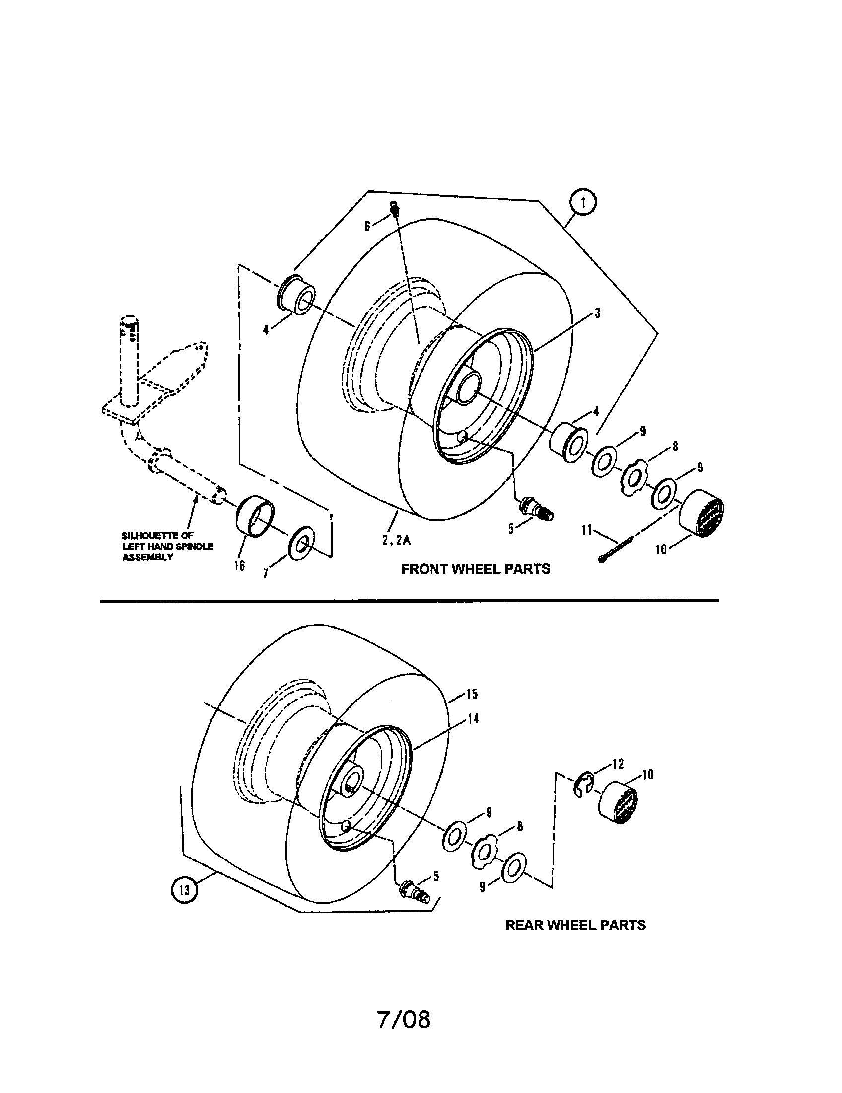 Wheels/front & rear