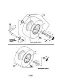 Wheels/front & rear
