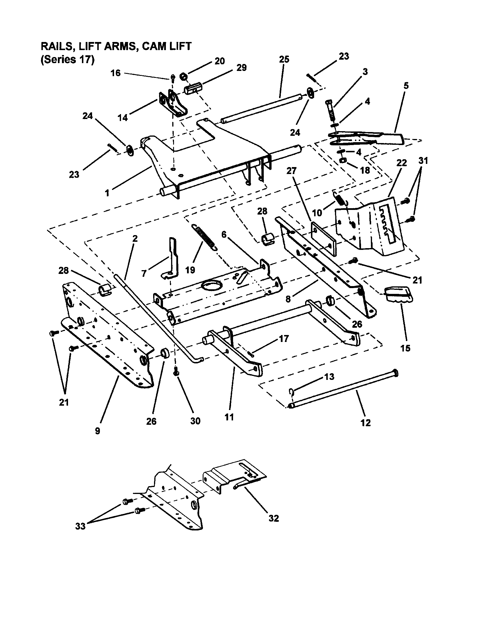 Rails/lift arms/cam lift