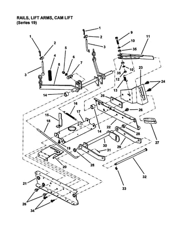 Rails/lift/arms/cam lift
