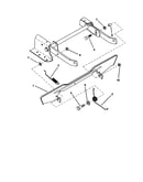 Blade stop pedals (series 19)