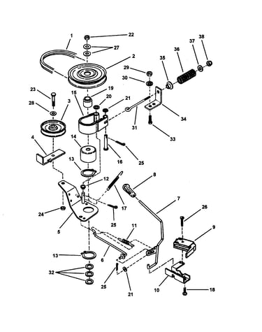 Belts/brakes/interlock (series 19)
