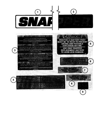 Decals