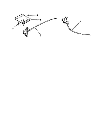 Throttle control