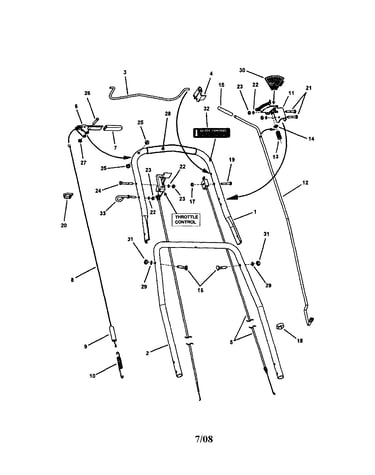 Handles/controls (upper end)