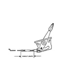 Throttle controls