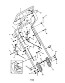 Handles/controls