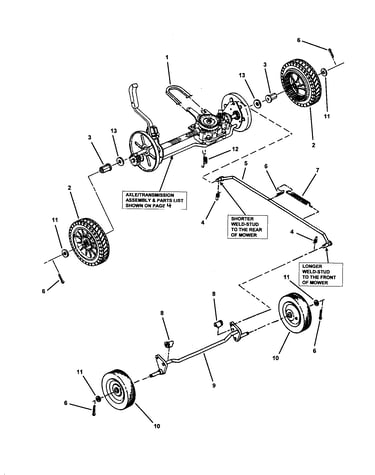 Wheels, front & rear