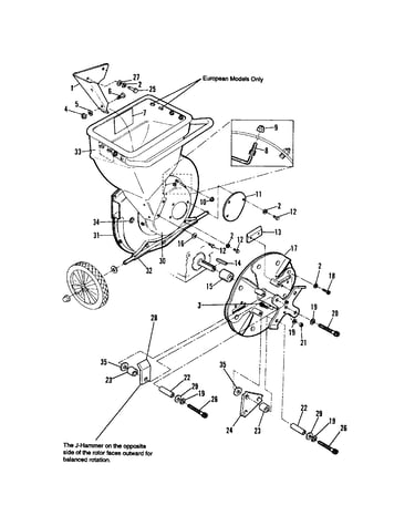 Housing/rotor