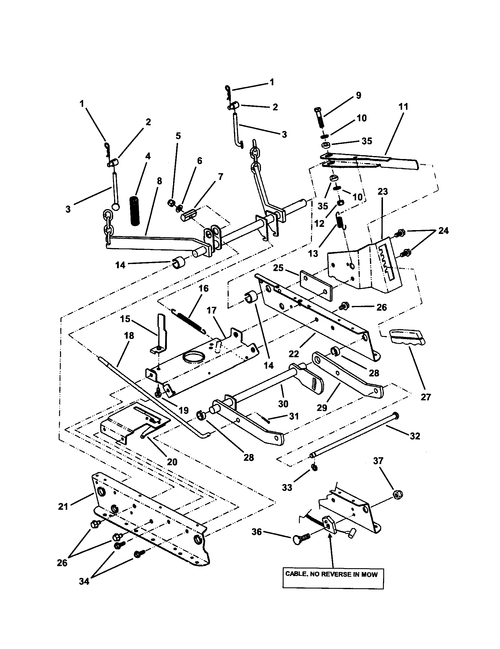 Rails, lift arms, cam lift