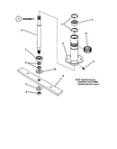 Spindle