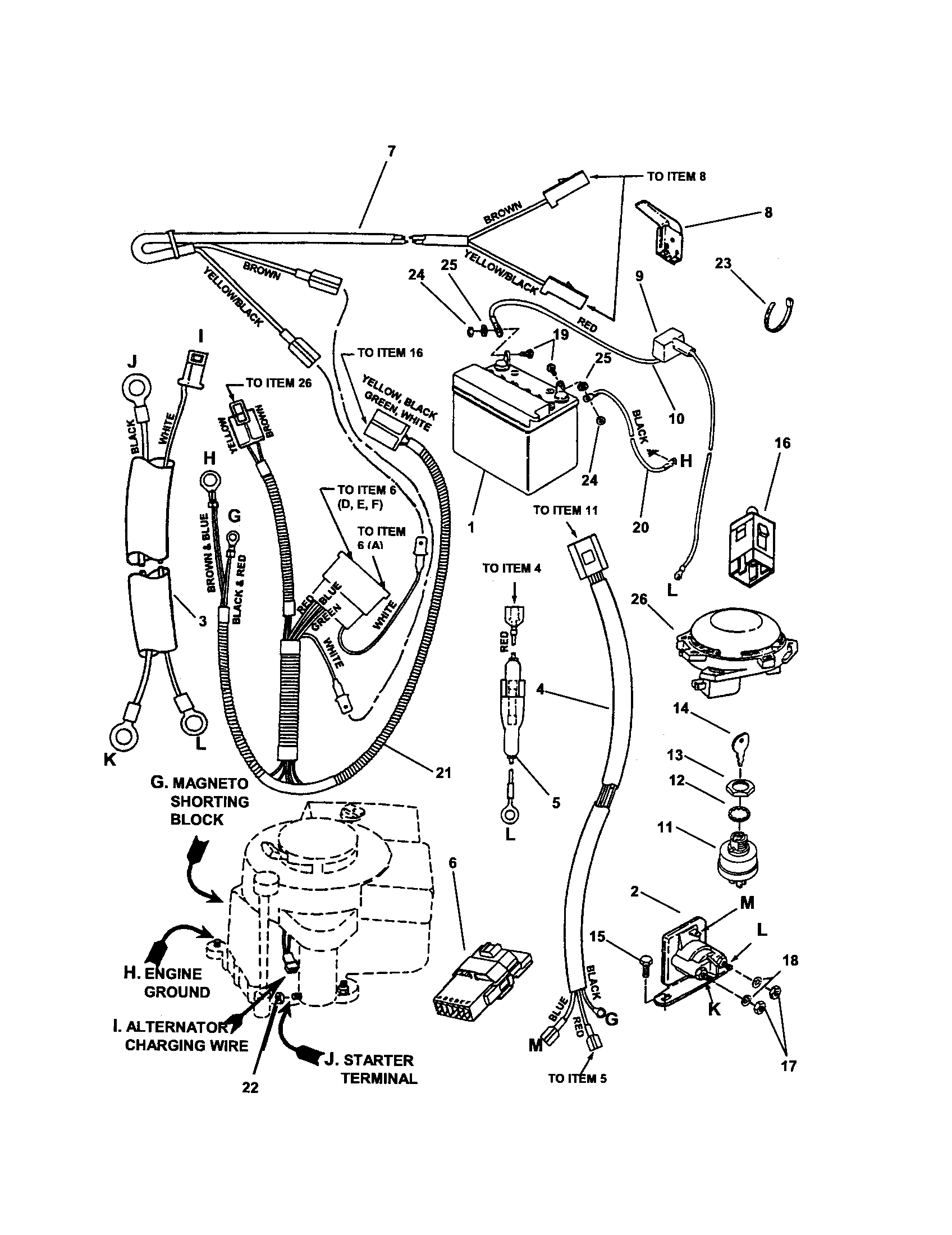 Page - 27 Official Snapper M300921B rear-engine riding mower parts ...
