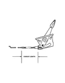 Throttle controls