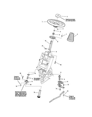 Steering - manual steering