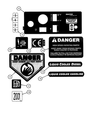 Decals