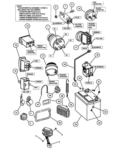 Electrical (except wiring)