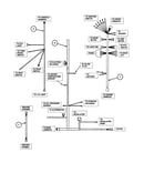 Wiring (diesel only)