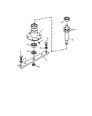 33" spindle