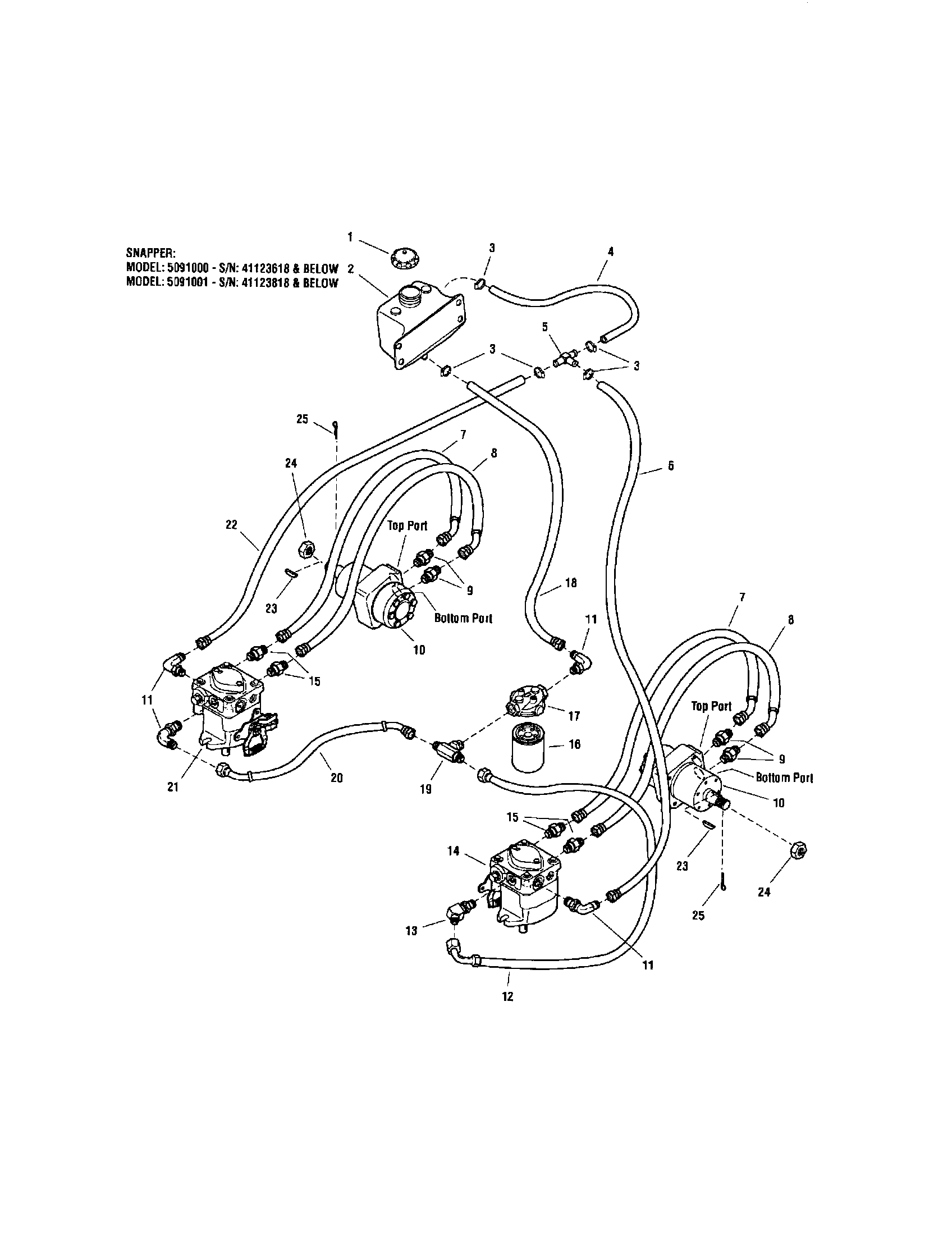 HYDRAULICS VERSION 1