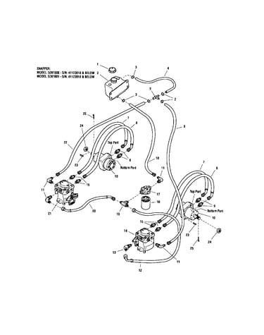 Hydraulics version 1