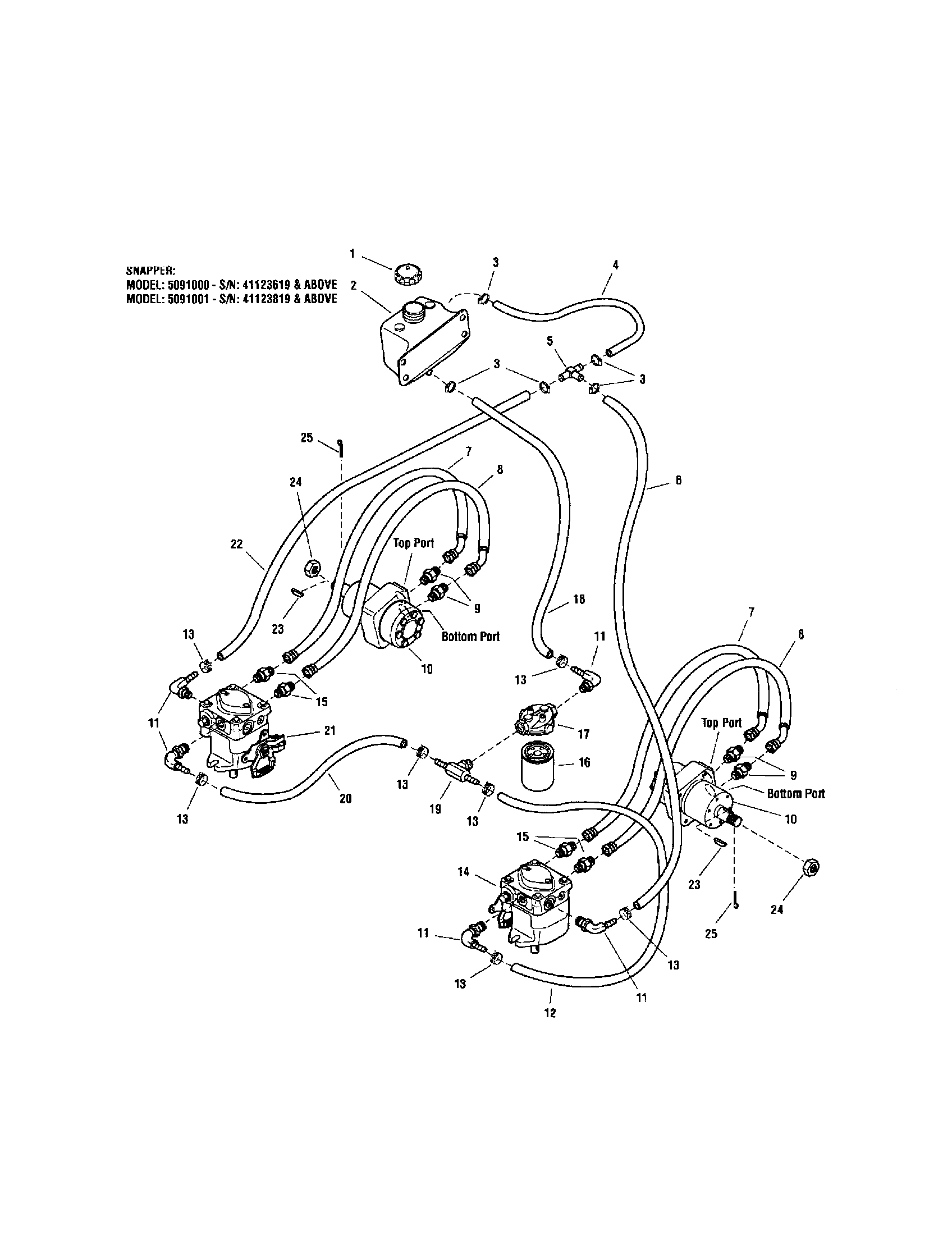 Hydraulics version 2