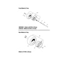 Snapper 360ZB2450CE (5900760) wheel & tire diagram