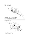 Wheel & tire
