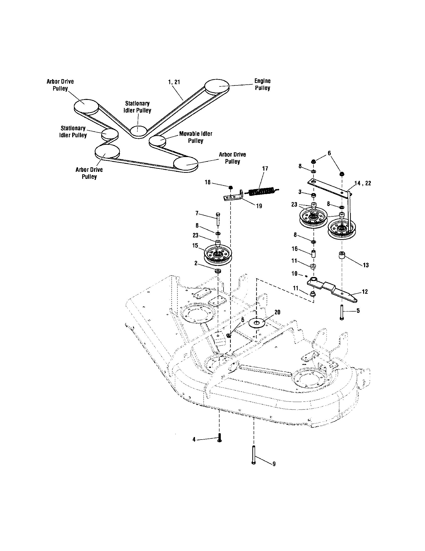 44"/50" deck-belt/idler