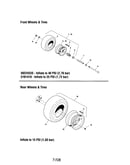 Wheel & tire