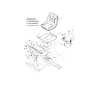 Snapper 500ZB2648 (5900731) seat mount/floor diagram