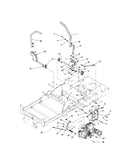 Motion control