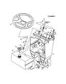 Steering wheel/console/fuel tank