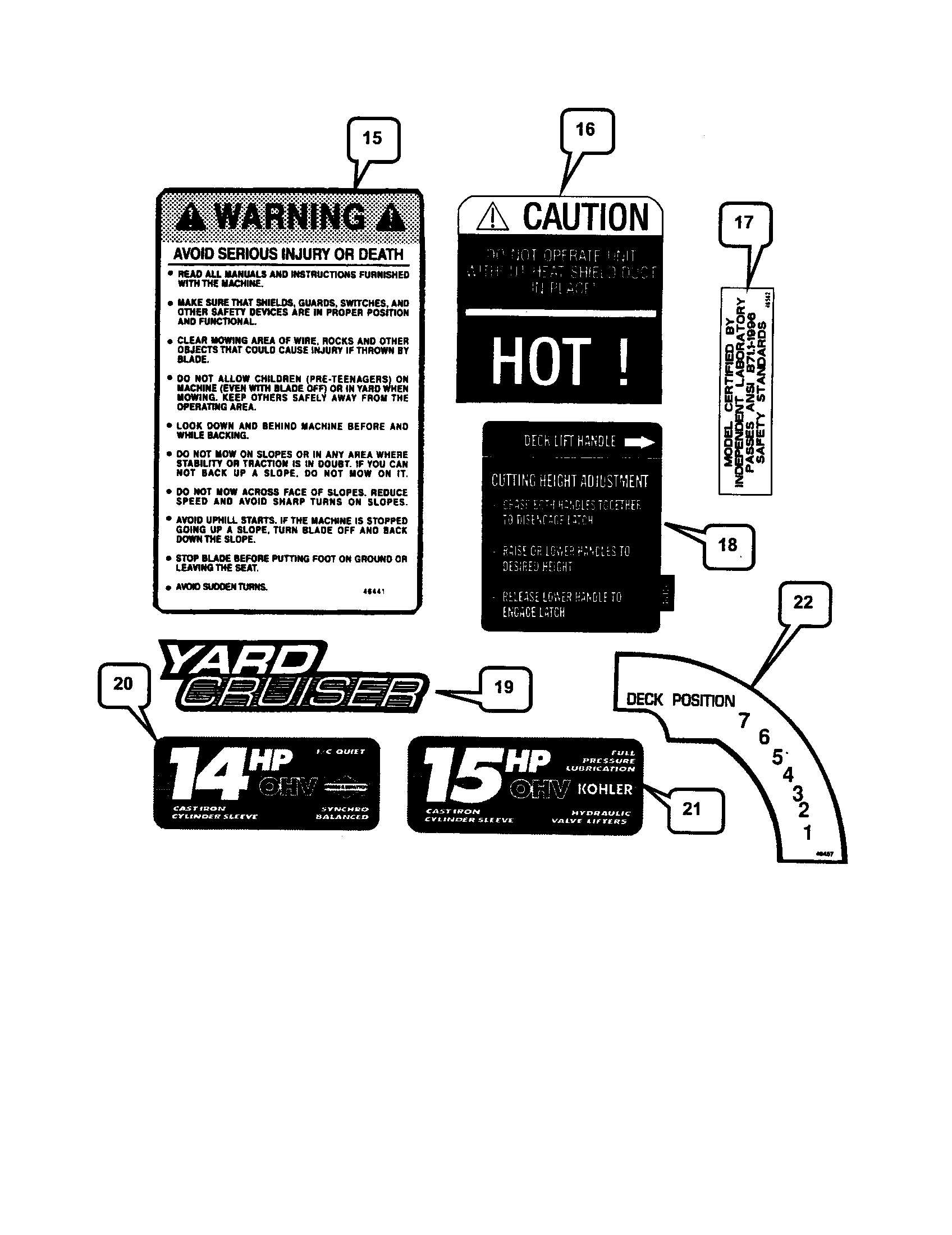 Decals
