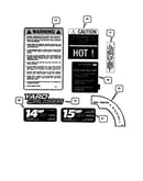 Decals
