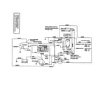 Snapper HZS14381BVE wiring schematic diagram