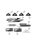 Decals (part 3)