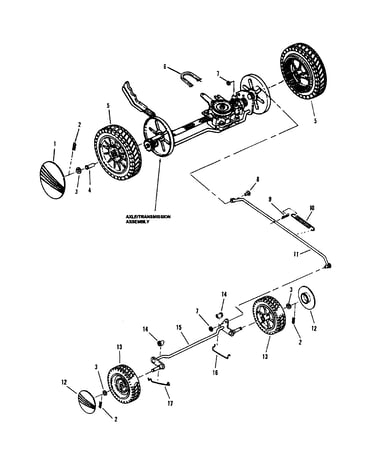 Wheels/front/rear
