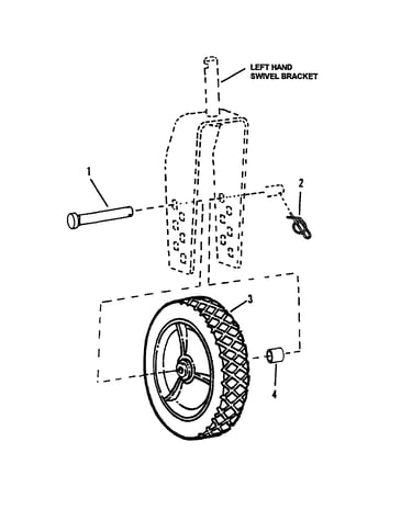 Front wheels (swivel model)