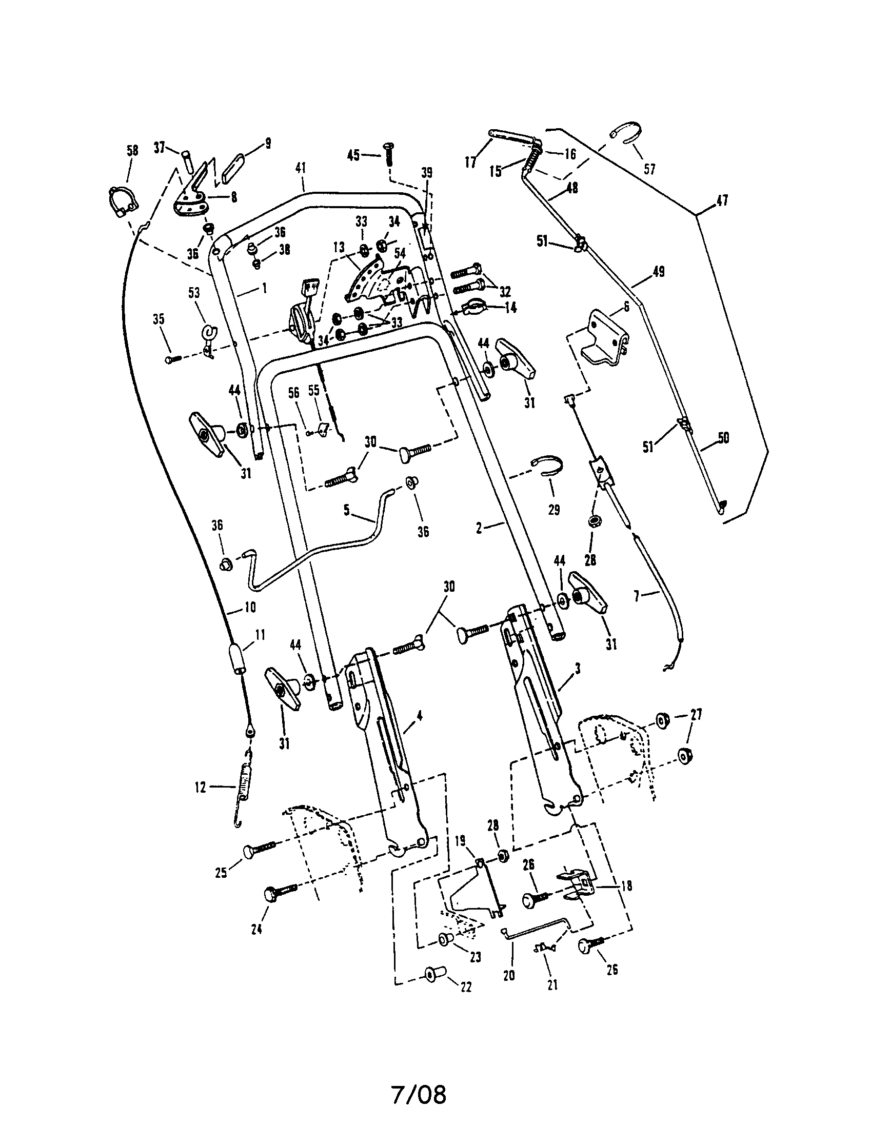 Handles/controls